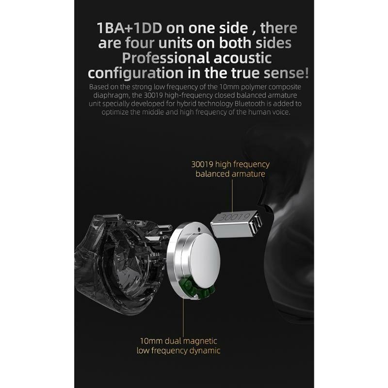 Wireless Soundtrack Stereo Earphone Low Power Consumption Hifi Sound Quality