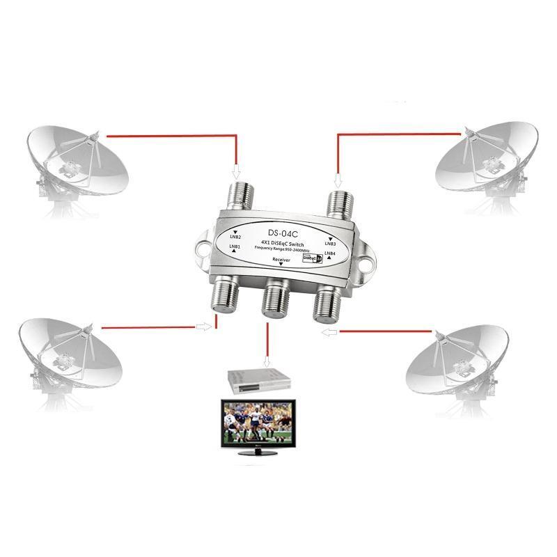 Good Performance 4x1DiSEqC Switch Zinc Alloy Die-cast Housing Shells Kits