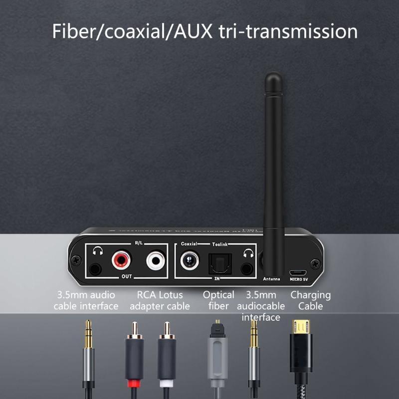 HIFI BT5.0-Compatible r Digital Audio to Analog Converter Receiver Transmitter