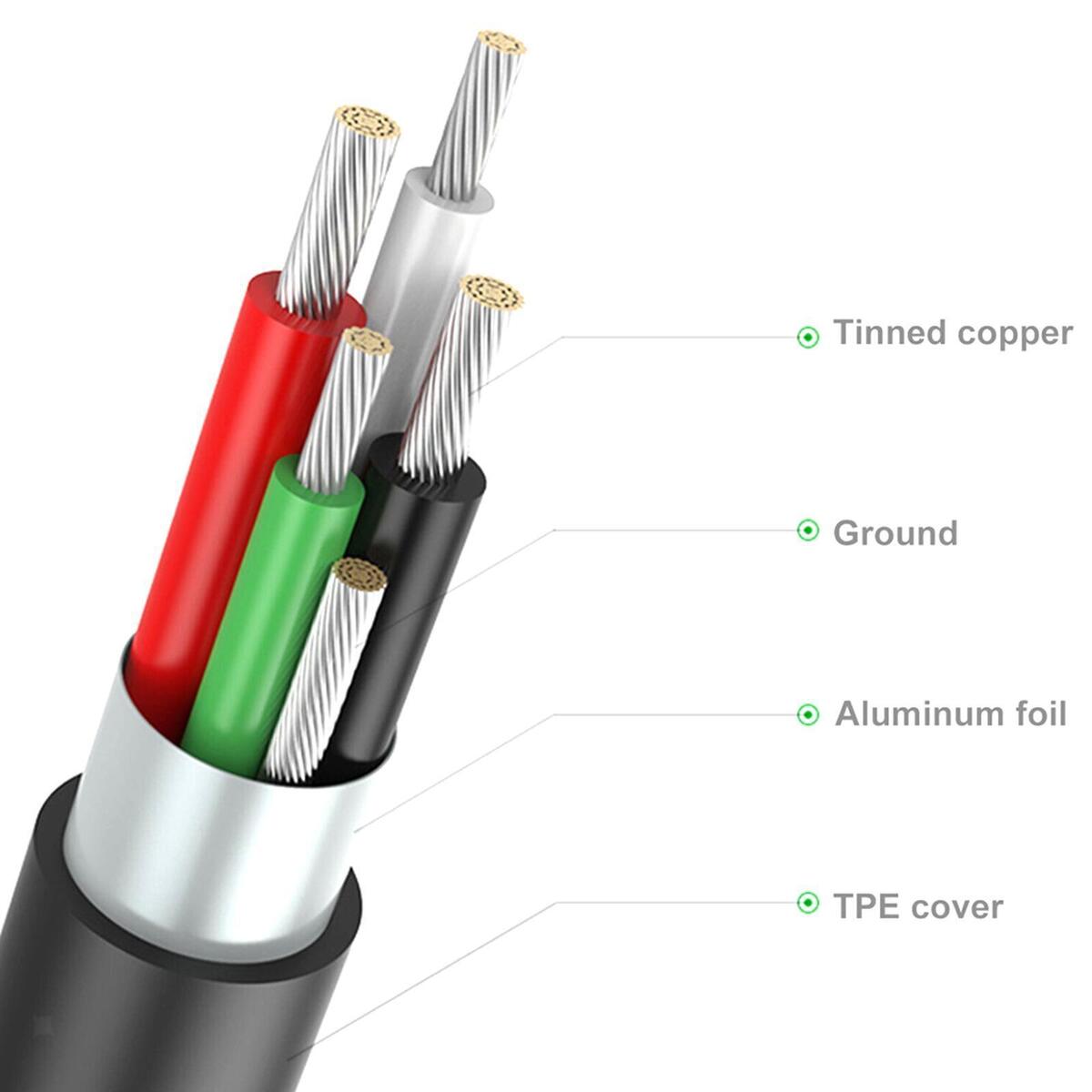 LAN Ethernet Adapter Micro USB OTG Cable 10/100Mbps On The Go for TV HDTV