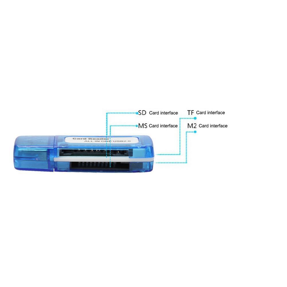 Portable 4 in 1 Memory Multi Card Reader USB 2.0 for SD/TF/T-Flash/M2 Card