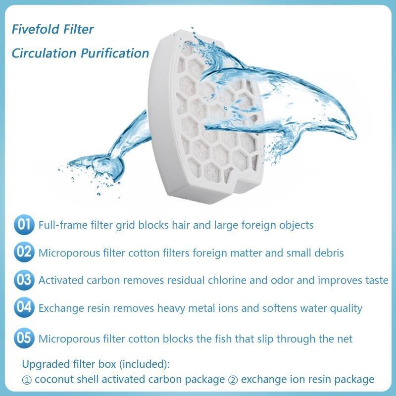 4 Pack Pet Water Fountain Replacement Filters Carbon Filter for Dog Cat Waterer
