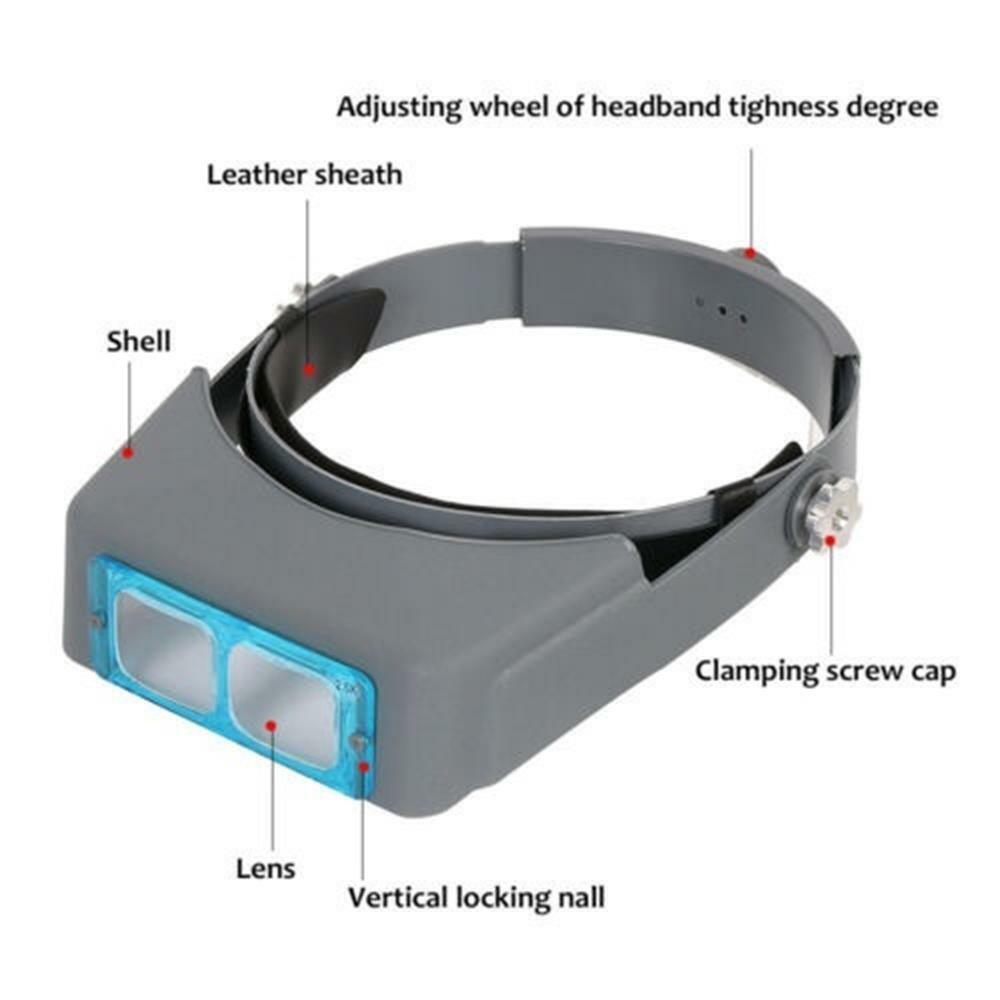 Reading Lens Jewelry Repair Loupe Magnifying Glasses With 4 Lenses Magnifier