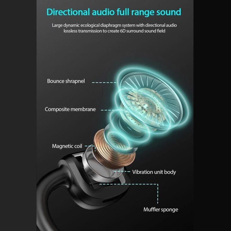 Open-Ear Bluetooth-compatible Bone Conduction Sport Headphones ABS Frame