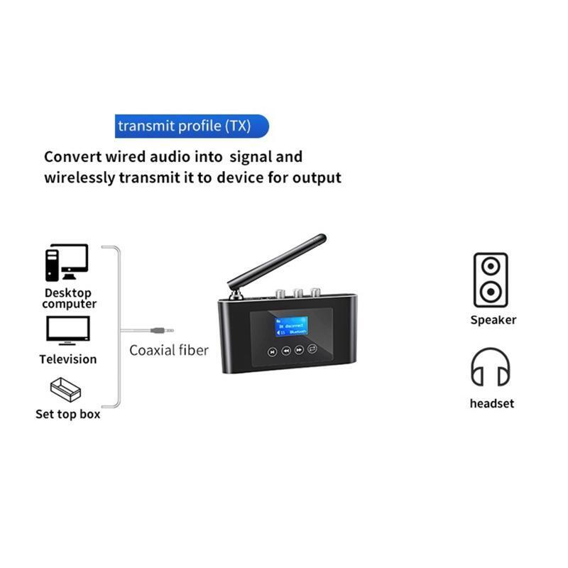 Digital to Analog Audio DAC Converter Optical Fiber Signal to AUX RCA Amplifier