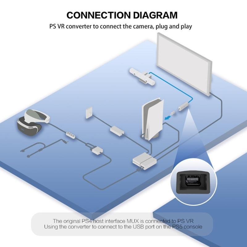 Portable USB 3.0 VR To forPS5 Cable Adapter Male to Female VR Connector Mini