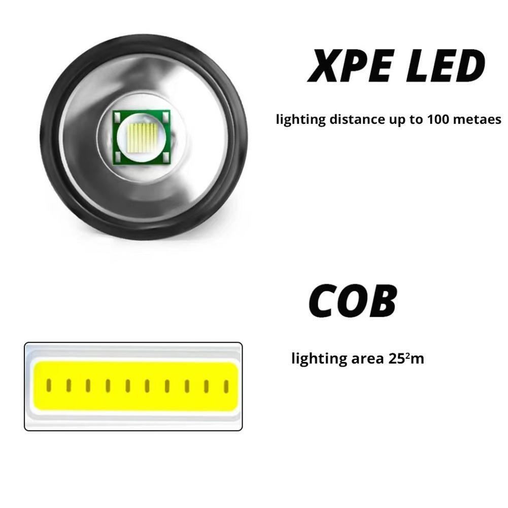Mini Rechargeable LED Flashlight XPE+COB Waterproof Zoomable Work Light