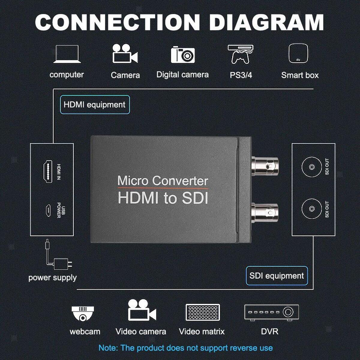 1080P HDMI to SDI Converter 2.970 Gbit/s 3G-SDI for Camera Home Theater Gray