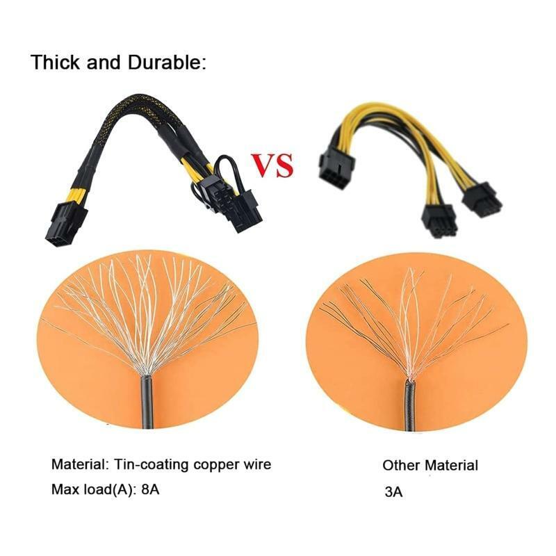 6 Pin to Dual PCIe 8 Pin Extension Cable for Mining Video Card Braided Sleeves