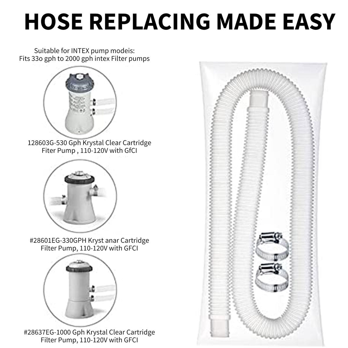 Filter Pump Hose - Replacement Hose Kit for Above Ground Pools (1 Set)