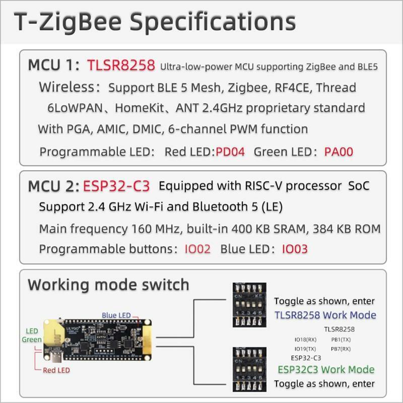 Programmable TZigbee ESP32-C3 Zigbee Smart Control Development Board T-Zigbee