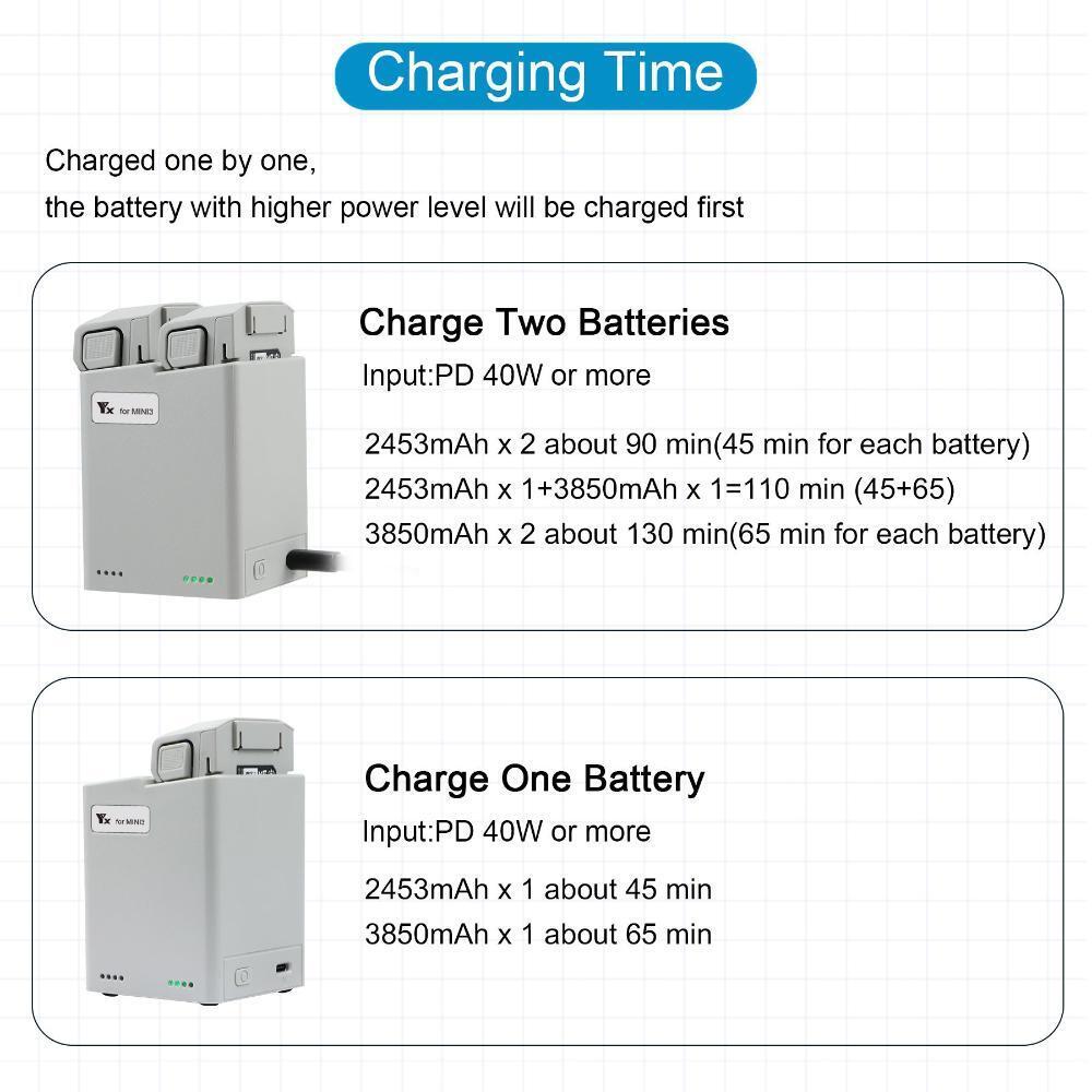 Two-Way Charging Hub Battery Charging Butler Battery Charger For DJI Mini 3 Pro