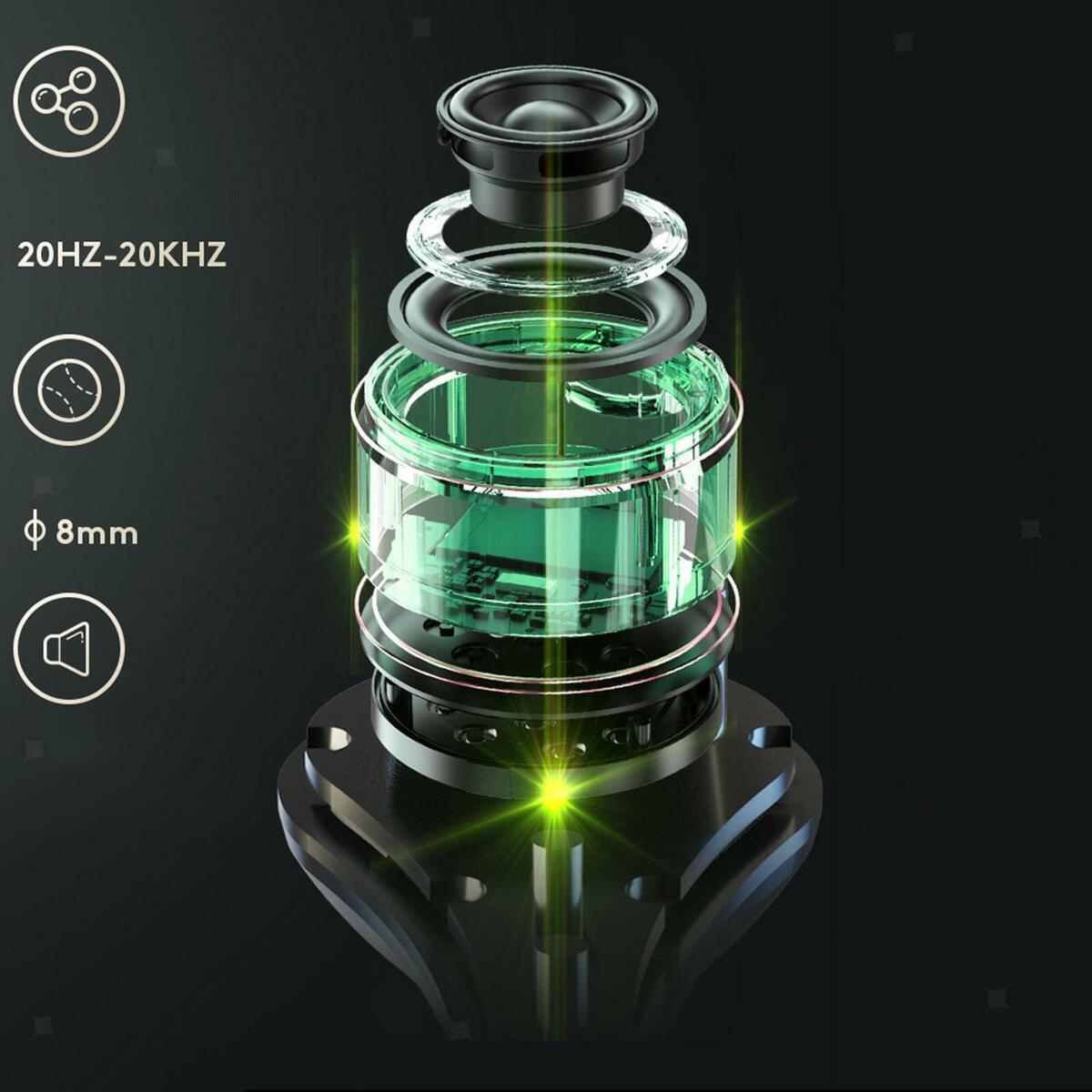 Gaming Headset  5.1 Multi-Platform Noise Cancelling  Sport