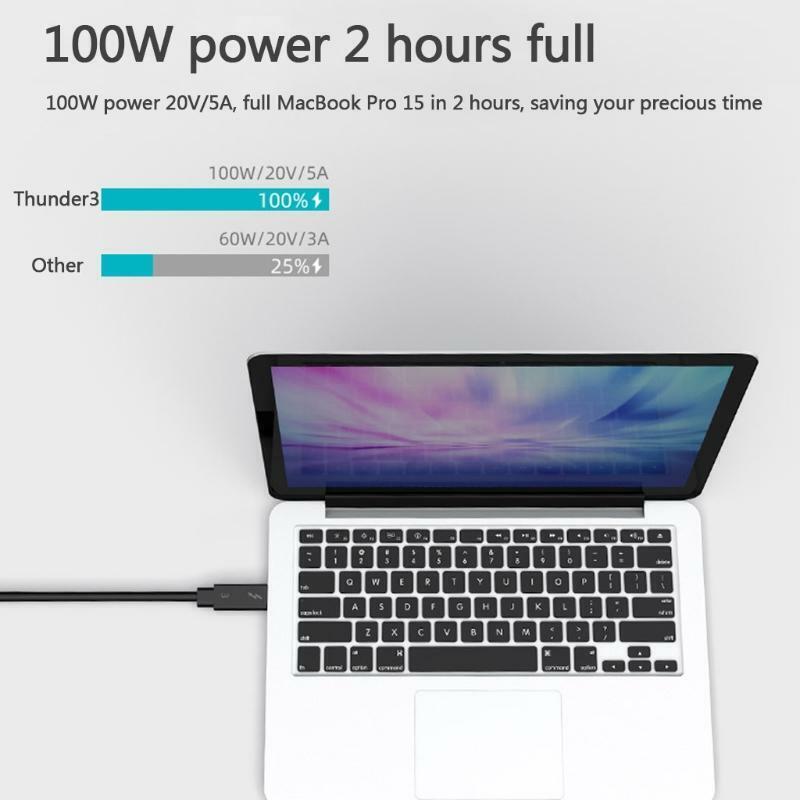 Thunderbolt 3 Cable 40Gbps Supports 100W 20V/5A Charging 2.3ft/0.7m Reliable