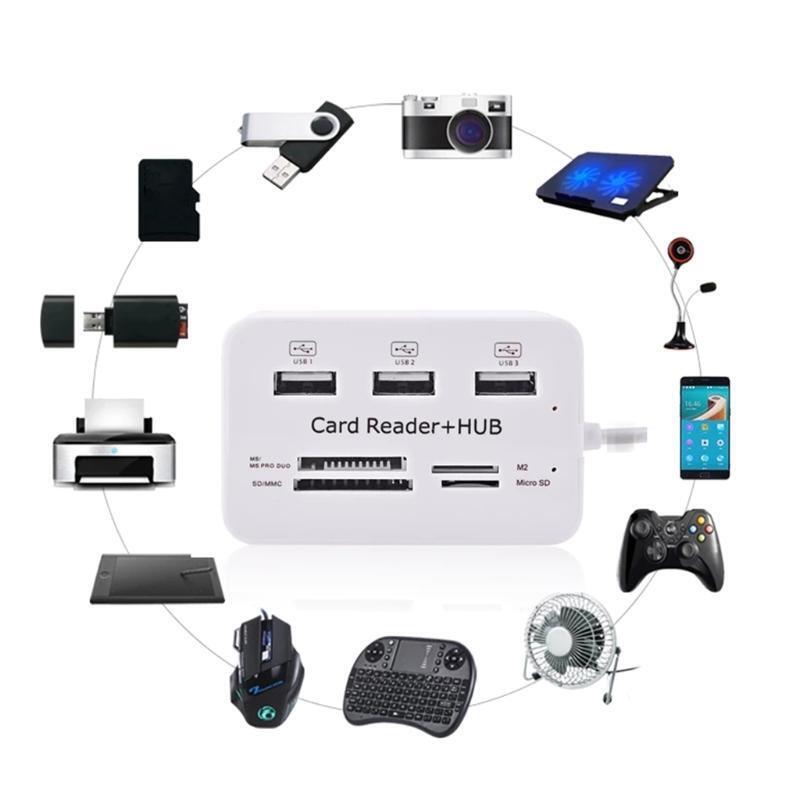 USB 3.0 Hub Combo with High Speed, Multi USB Port Expander for Laptop PC