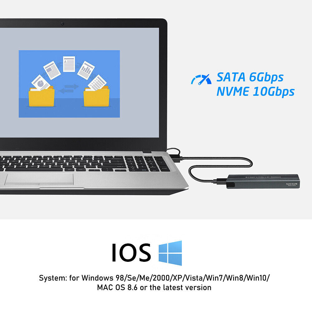 SSD M.2 NVME to USB 3.1 Adapter PCIE NGFF Dual Protocol Enclosure (Stripe)