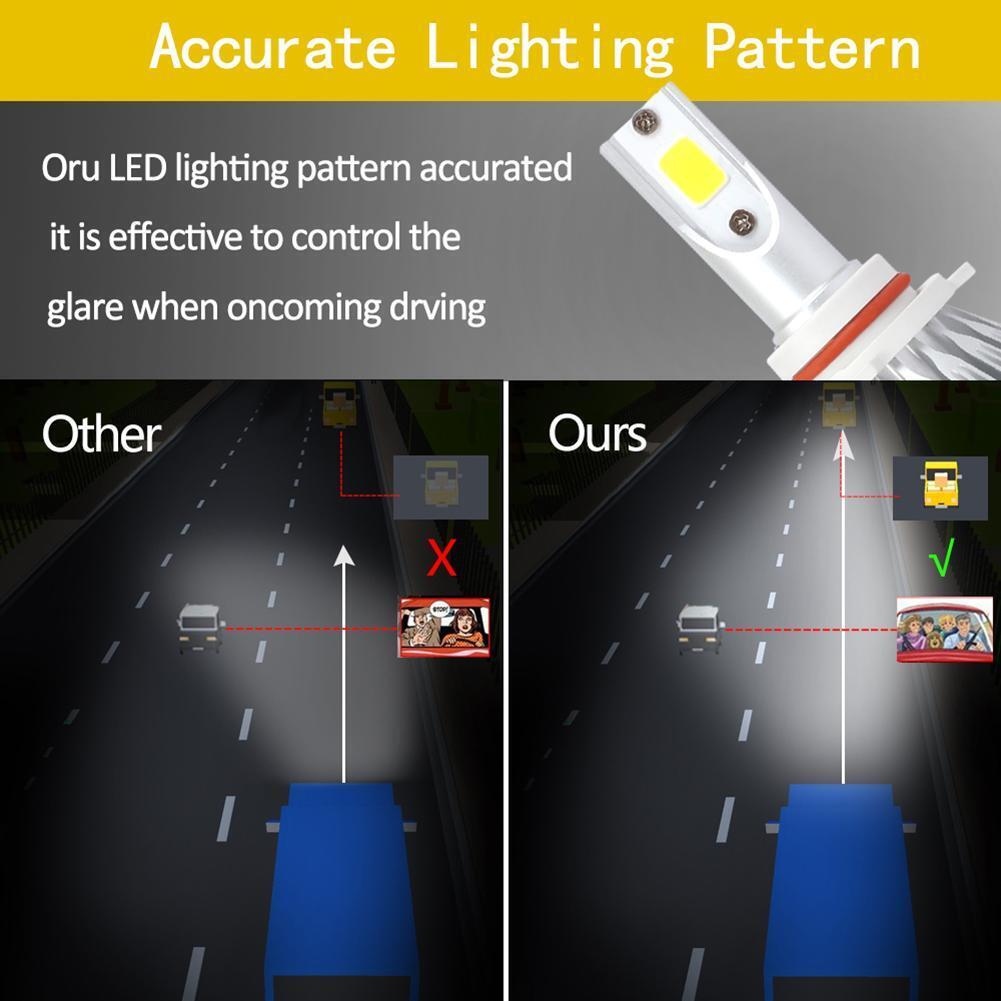2pcs LED Car Light Bulbs 9005 36W 3000K COB Auto Headlight Fog Lamp Bulbs