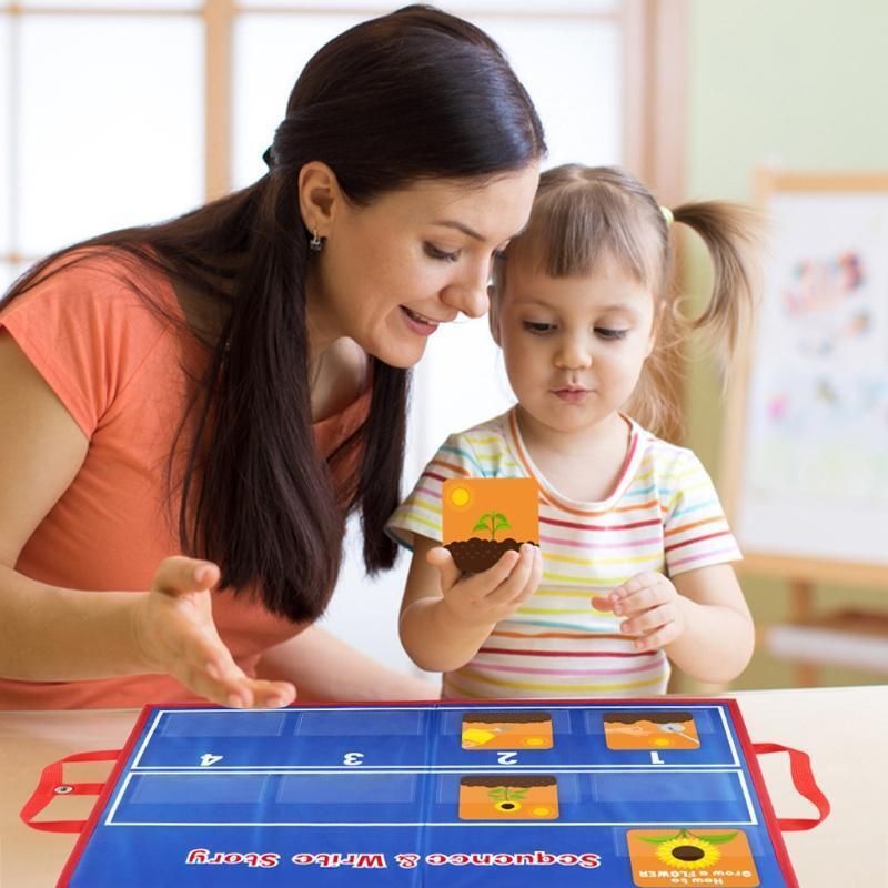 Complete Sequencing Pocket Chart Story Sequencing Set 6 Sets of Sequence Story