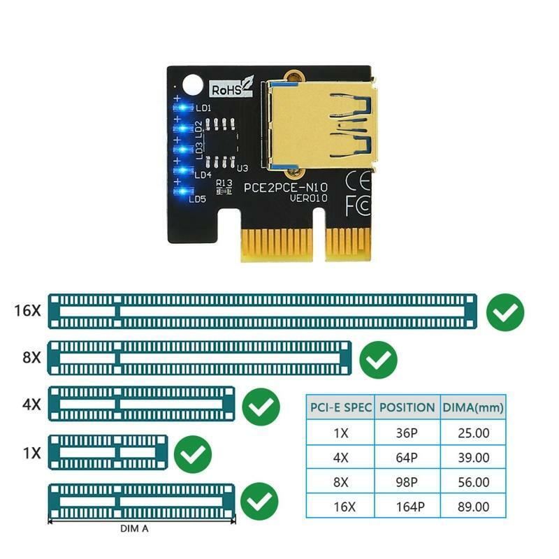 PCI-E Riser Card VER009 PLUS for Bitcoin Miner Newest USB 3.0 PCI-E Riser Cable
