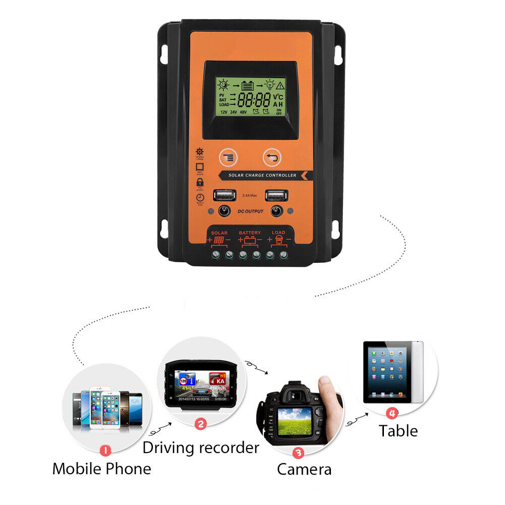 30A MPPT Solar Charge Controller Regulator with LCD Dual USB Output 12V 24V