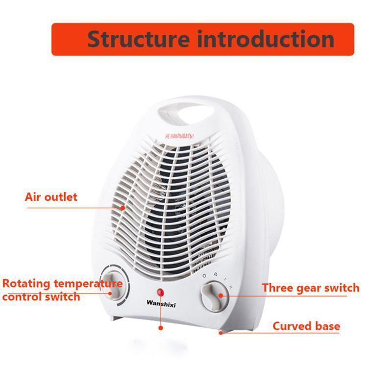 Space Heater 2 in 1 Portable Air Circulating & Heating Modes for Office Home Use