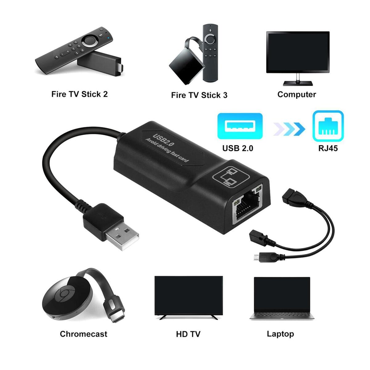 LAN Ethernet Adapter Micro USB OTG Cable 10/100Mbps On The Go for TV HDTV