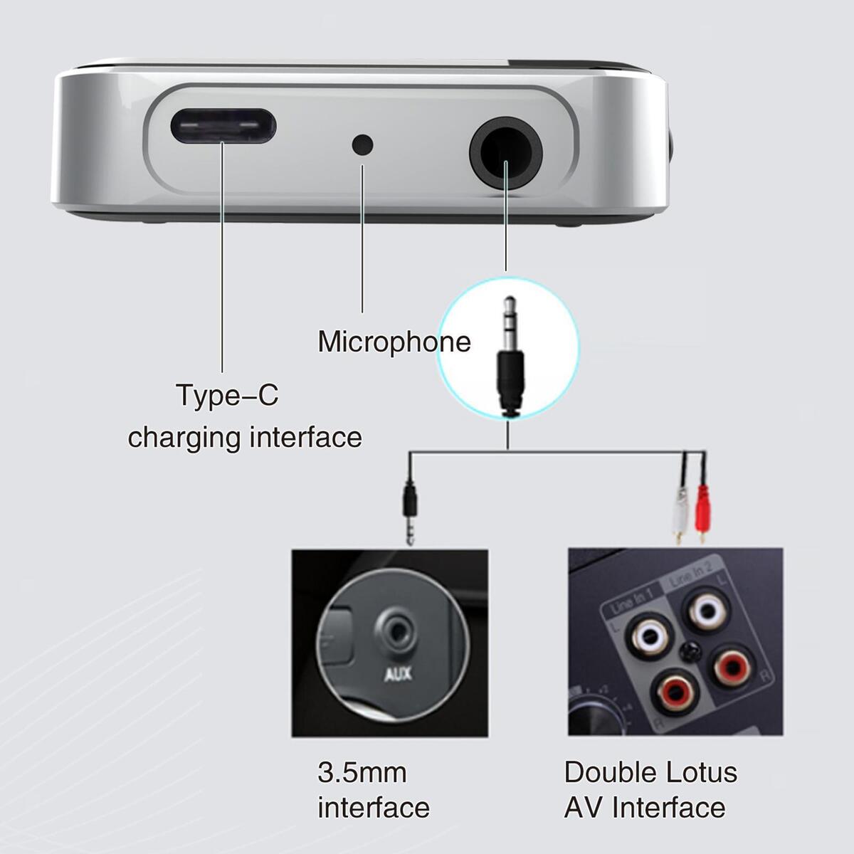 Transmitter Receiver Audio Adapter , LL HD Adaptive AUX Accessory