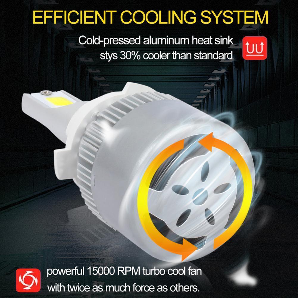 2pcs LED Car Light Bulbs 9005 36W 3000K COB Auto Headlight Fog Lamp Bulbs
