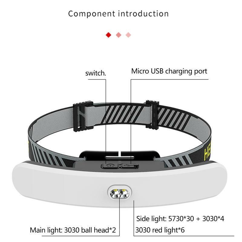 COB LED Headlamp Headlight Flashlight Head Lamp Torch 6 Lighting Mode Work Light