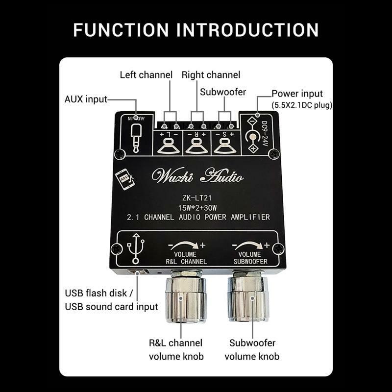 ZK-LT21 Bluetooth-Compatible Mini Audio Stereo Amplifier with Bass Control 9-24V