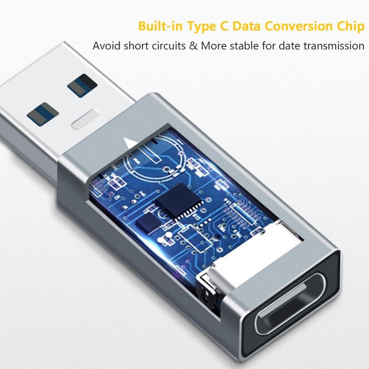 USB Type C Adapter 10Gbps Data Transfer for Computer Car Charger Laptops
