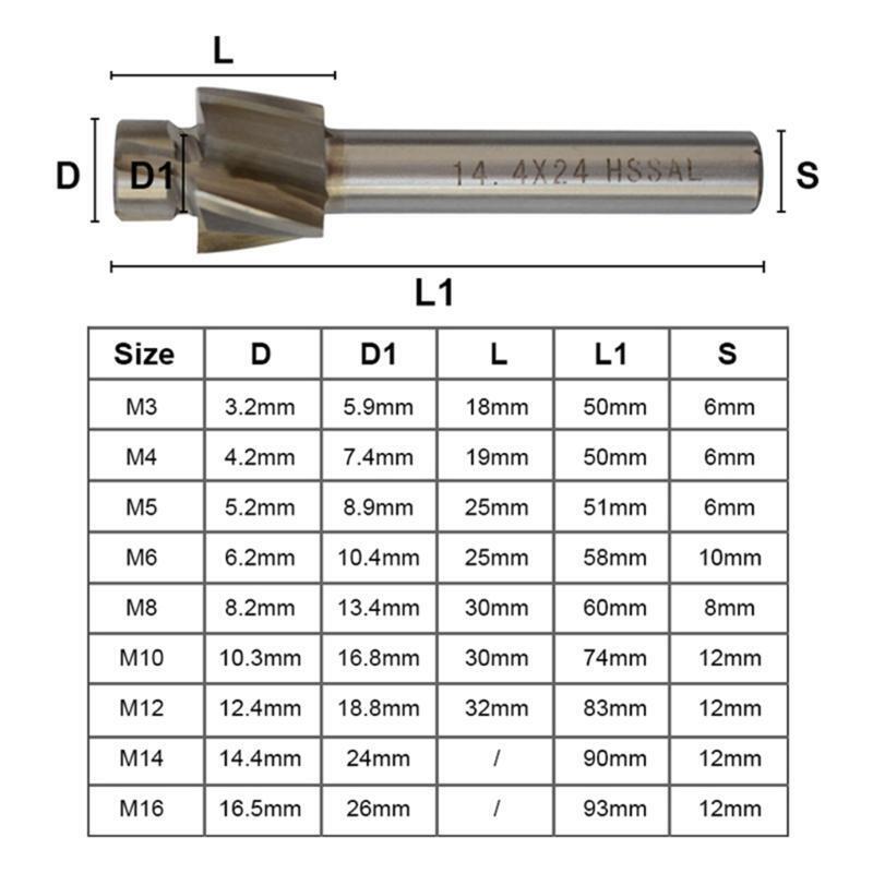 Counterbore End Mill 7 Pcs M3-M12 Straight Shank Cutter Stainless Steel Tools