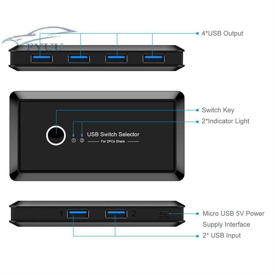 USB Switch For PC Scanner Keyboard Mouse Printer 2 Computers Sharing 4 Devices