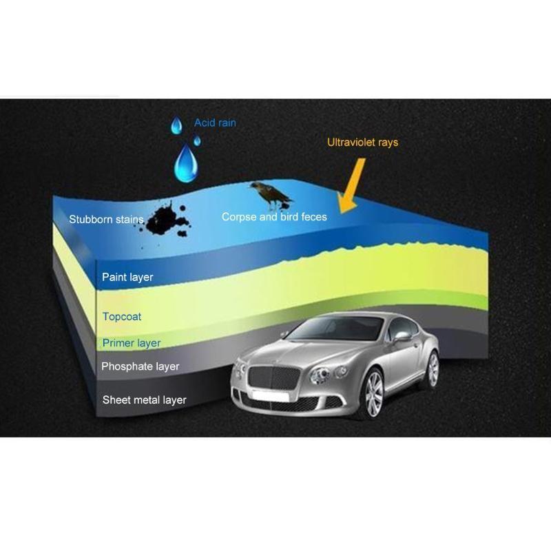 Grinding Car Body Compound Paste Scratch Repair Tools Paint Auto Polishing Care