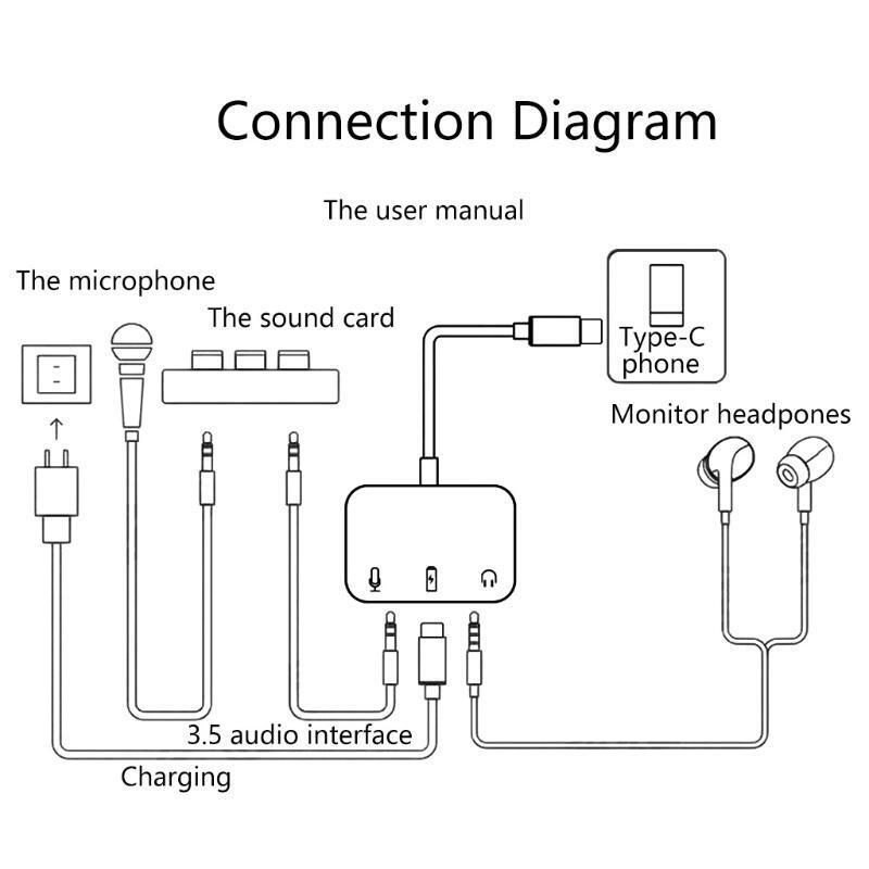 Stereo Mic Speaker Headset Audio Jack 3.5mm Cable Adapter Type-C Sound Card