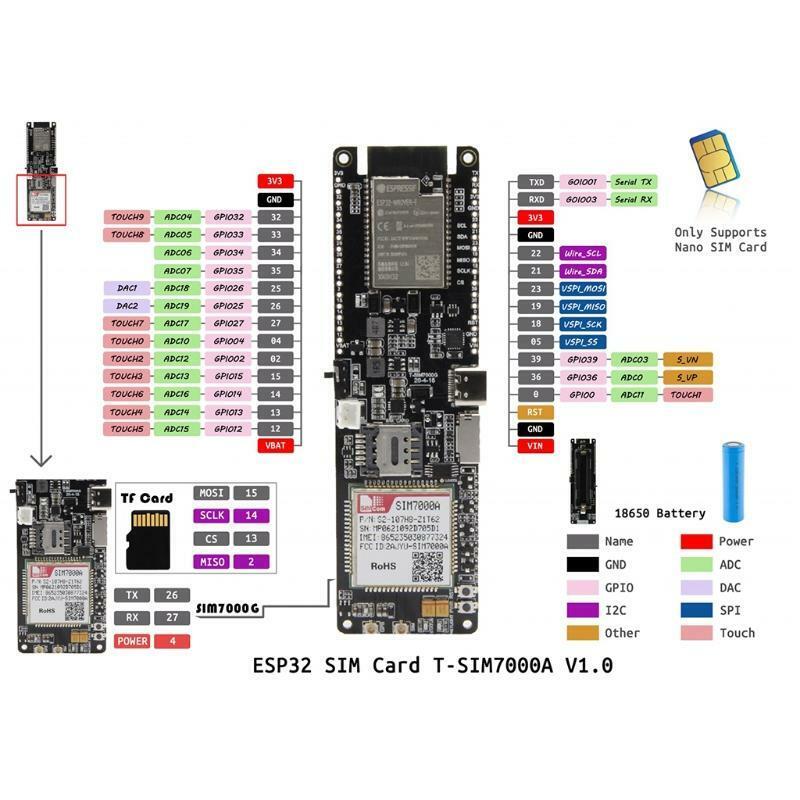 Wireless Communication Module T SIM7000A MCU32-WROVER-B 3.0-4.3V