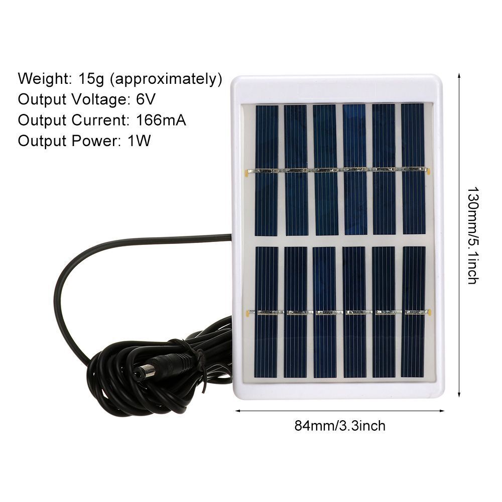 Home Application PV Polycrystalline Solar Panel Photovoltaic Battery Power