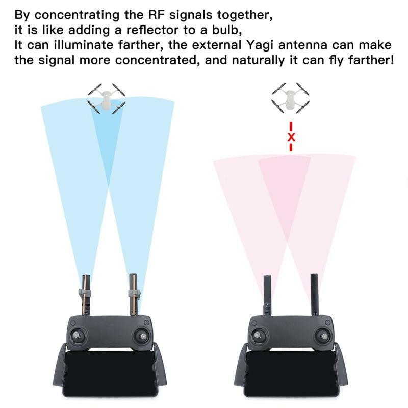 2.4G Silicagel Yagi Antenna Signal Booster for D JI Mavic 2 Drone Controller