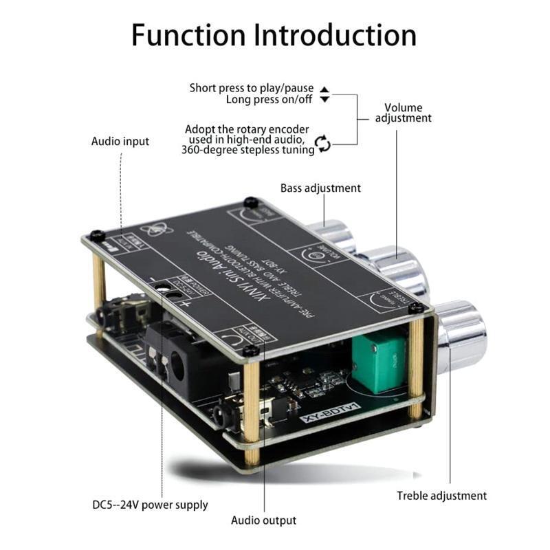 Mini Audio Amplifier Board 5-24V/1A for Store Solicitation Home Theater Speaker