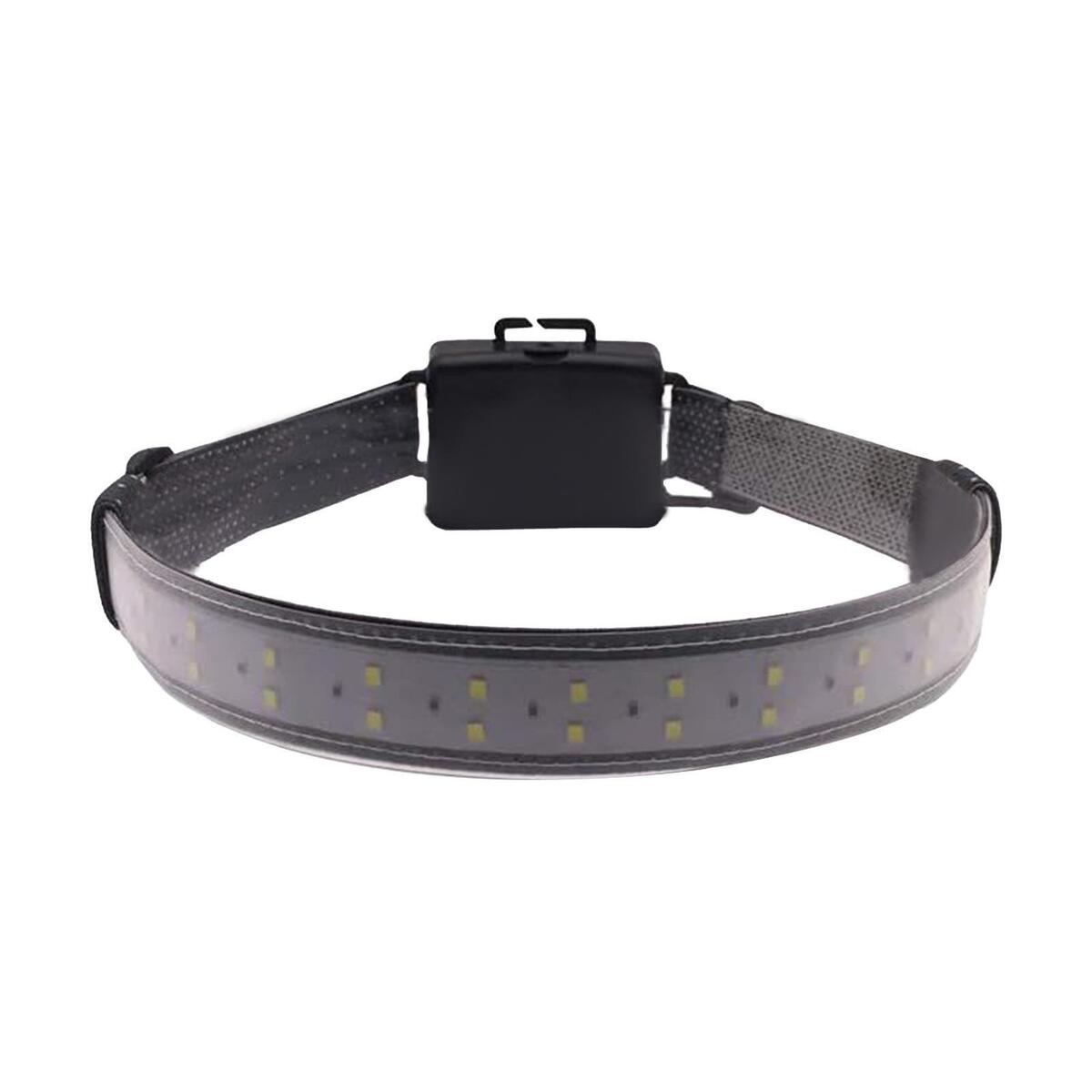 LED Headlamp Headlight Super Bright Hands Free flashlights for Outdoors