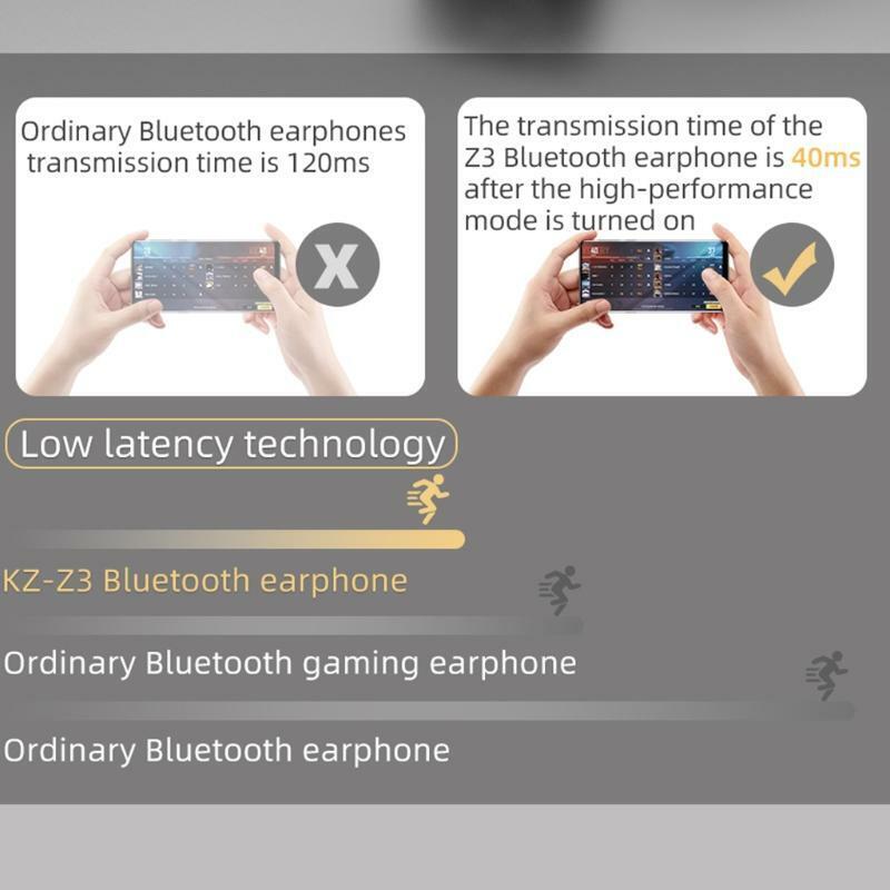 Wireless Soundtrack Stereo Earphone Low Power Consumption Hifi Sound Quality
