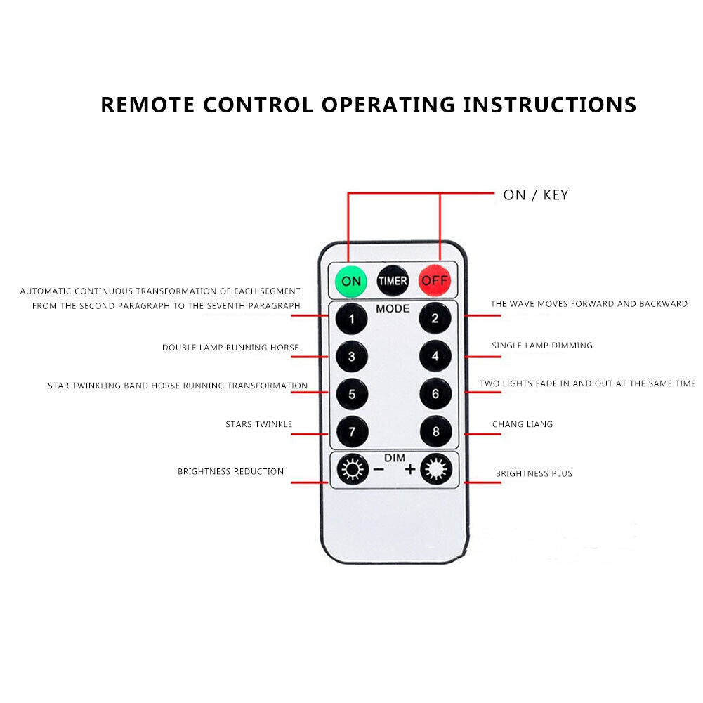 5V USB LED Strips Light Remote Controller Circuit Board Christmas Decor