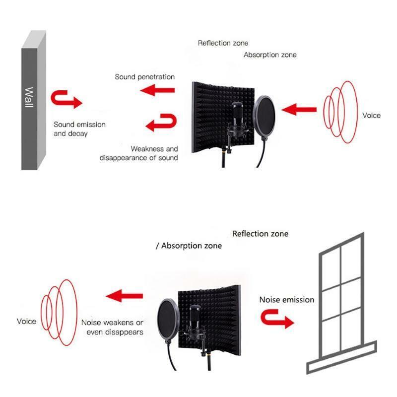 Adjustable 3 Panel Microphone Metal Isolation Shield Mic Sound Absorbing Foam
