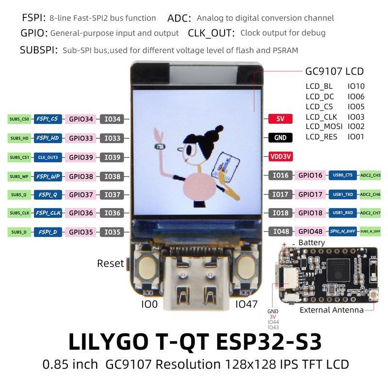 for TTGO T-Display ESP32-S3 WiFi BT-Compatible Module 0.85inch LCD Control Board