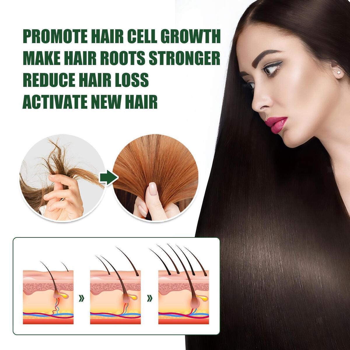 30ml Ginger Hair Growth Serum, Stop Hair Loss Repair Damaged Hair for Dry and