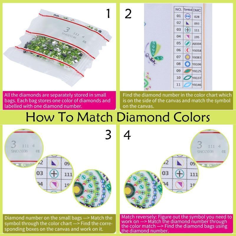 DIY Flamingos Painting Diamond Art Kit for Handmade Full Drill Diamond Hangings
