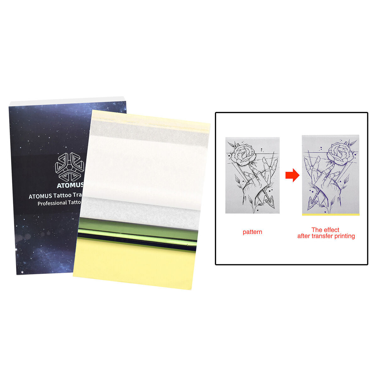 100   Stencil Transfer Paper, DIY Thermal Carbon Tracing Paper,