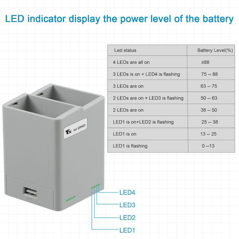 Two-Way Charging Hub Battery Charging Butler Battery Charger For DJI Mini 3 Pro