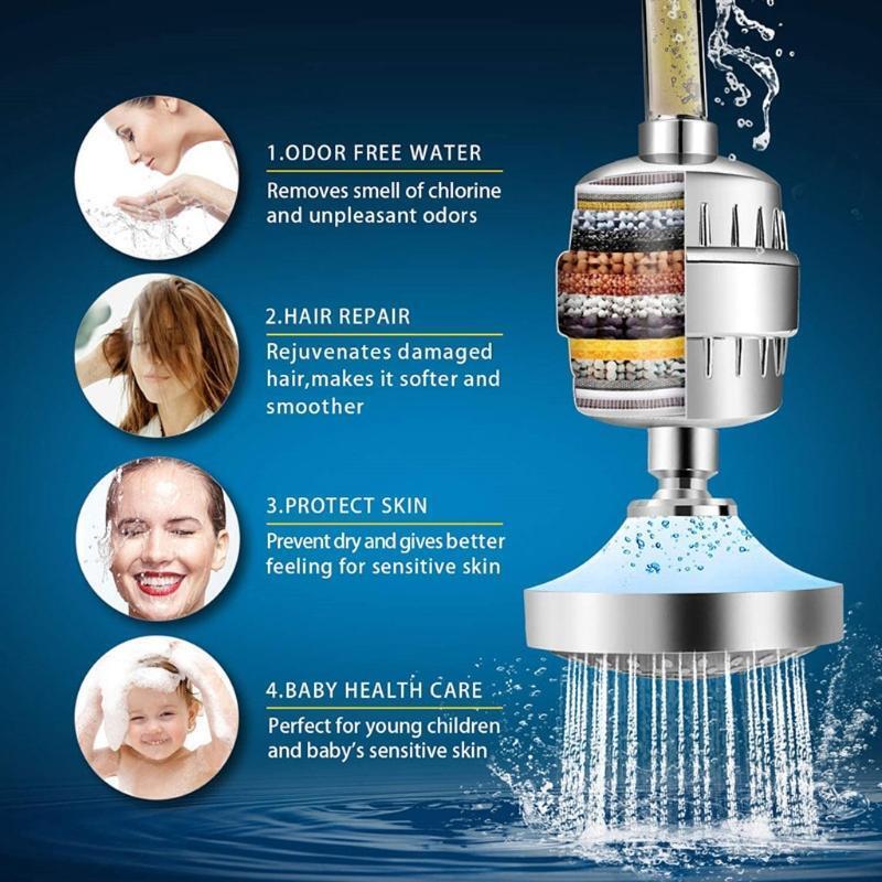 High Output Shower Head Water Purifier Shower Hard Water Filter Bathroom Accs