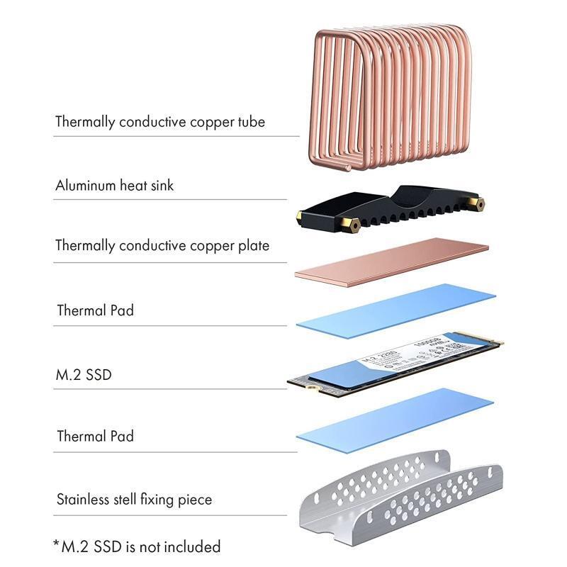 Stylish M.2 2280 SSD Heatsink Heat Dissipation Radiator Cooling Thermal Pad NVME